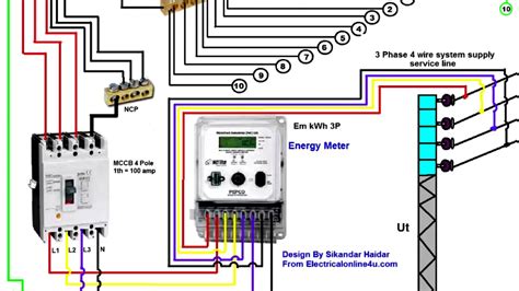 electrical meter box wiring|electric meter box installation diagram.